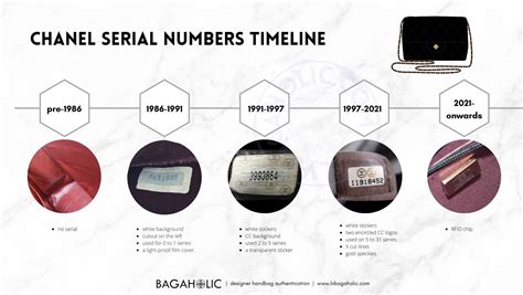 chanel microchip number check|chanel serial number check online.